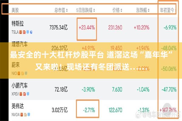 最安全的十大杠杆炒股平台 道滘这场“嘉年华”又来啦！现场还有冬团派送……