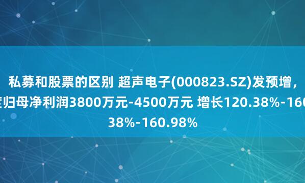 私募和股票的区别 超声电子(000823.SZ)发预增，一季度归母净利润3800万元-4500万元 增长120.38%-160.98%