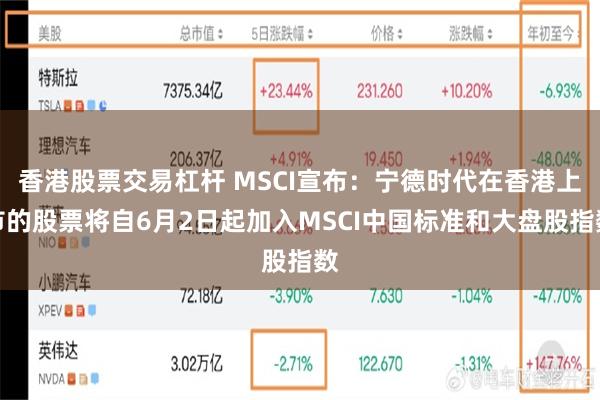 香港股票交易杠杆 MSCI宣布：宁德时代在香港上市的股票将自6月2日起加入MSCI中国标准和大盘股指数