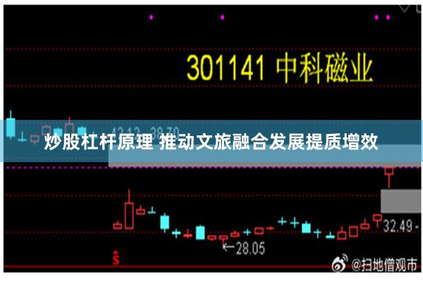 炒股杠杆原理 推动文旅融合发展提质增效
