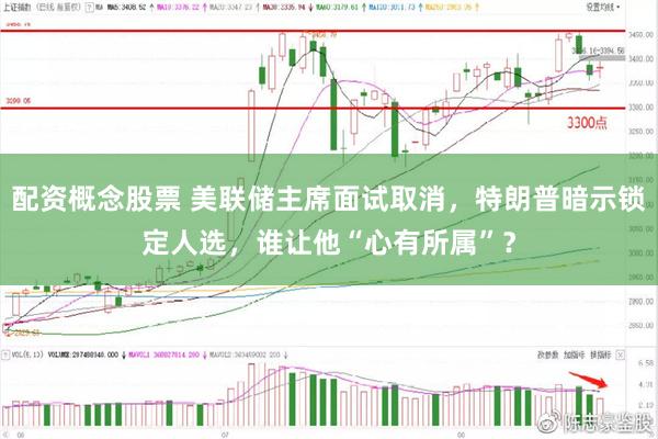 配资概念股票 美联储主席面试取消,特朗普暗示锁定人选,谁让他“心有所属”?